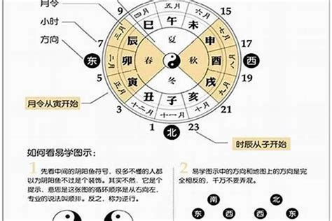 八字桃花查詢|免費八字姻緣算命，查詢正緣桃花何時來、出現時間、幾歲結婚。